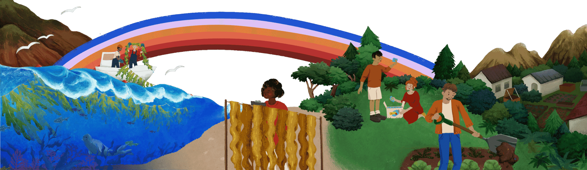 Supply Chain Rainbow_Web